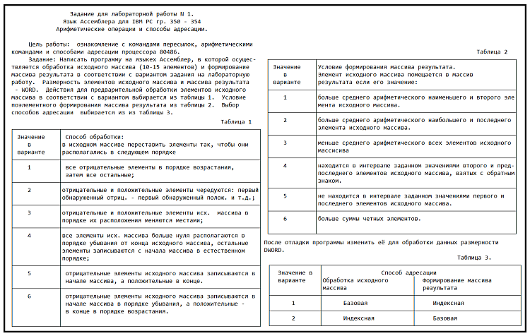 Лабораторная работа: Операции языка Cи